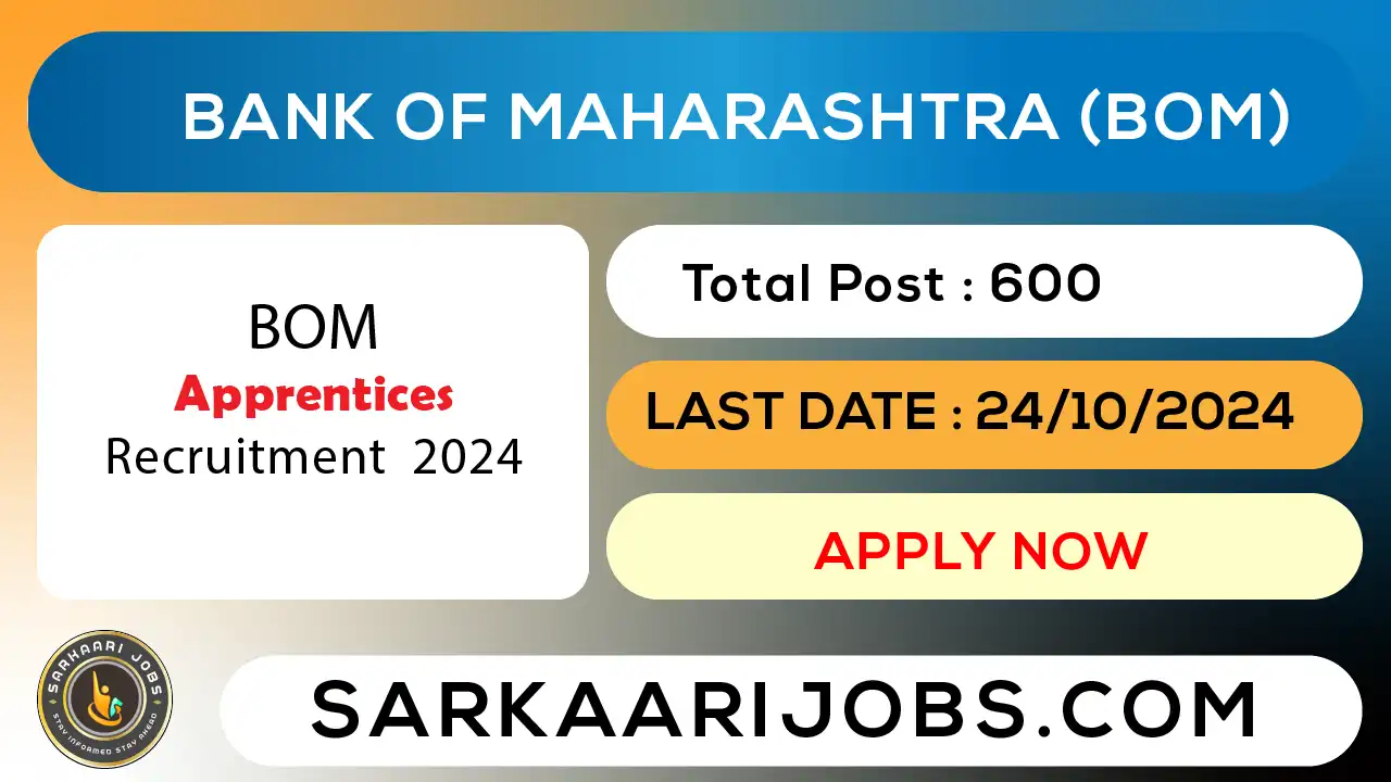 Bank of Maharashtra Apprentices Recruitment 2024